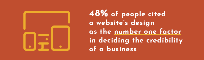 Establish credibility with your website